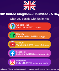 eSIM United Kingdom - Unlimited - 5 Days