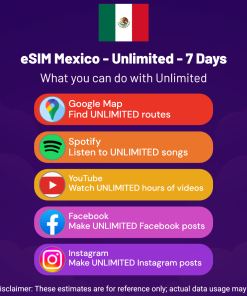 eSIM Mexico - Unlimited - 7 Days
