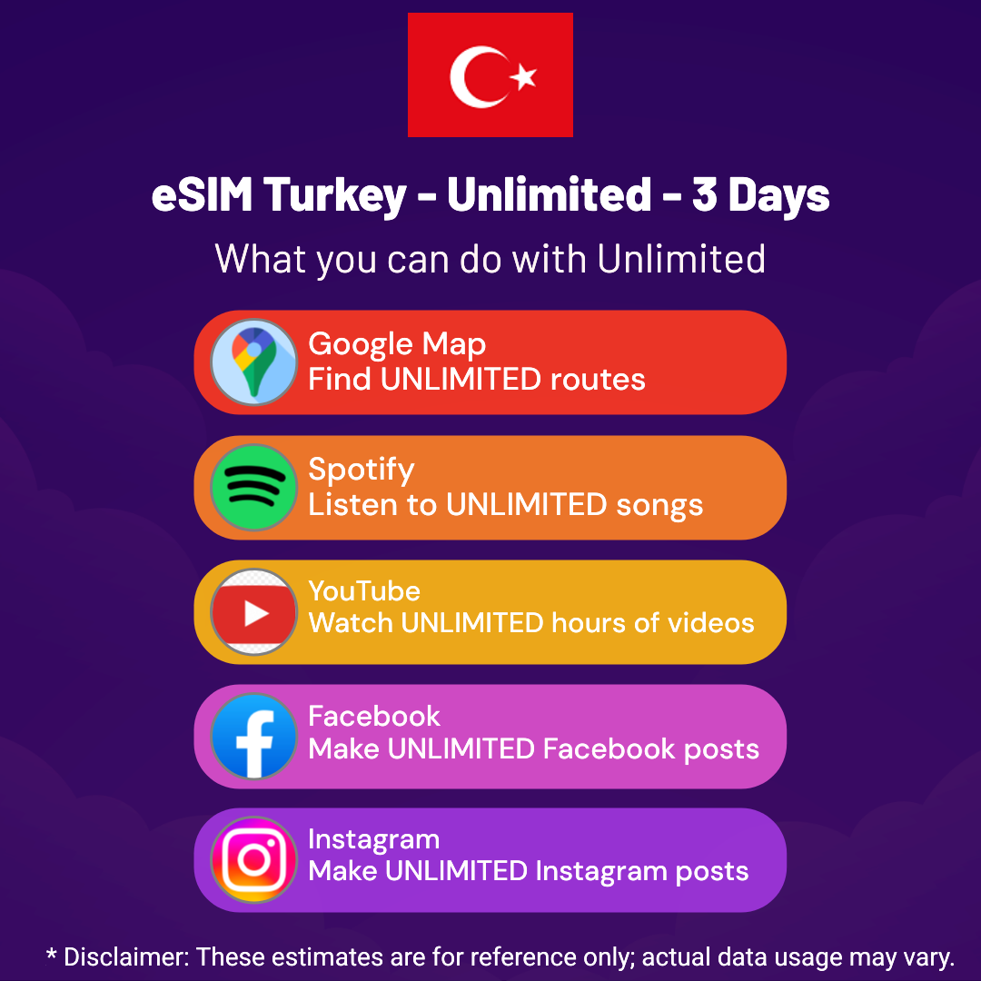 9e74f738-1e58-4256-aca9-d6883d2e623c.png eSIM Turkey - Unlimited - 3 Days