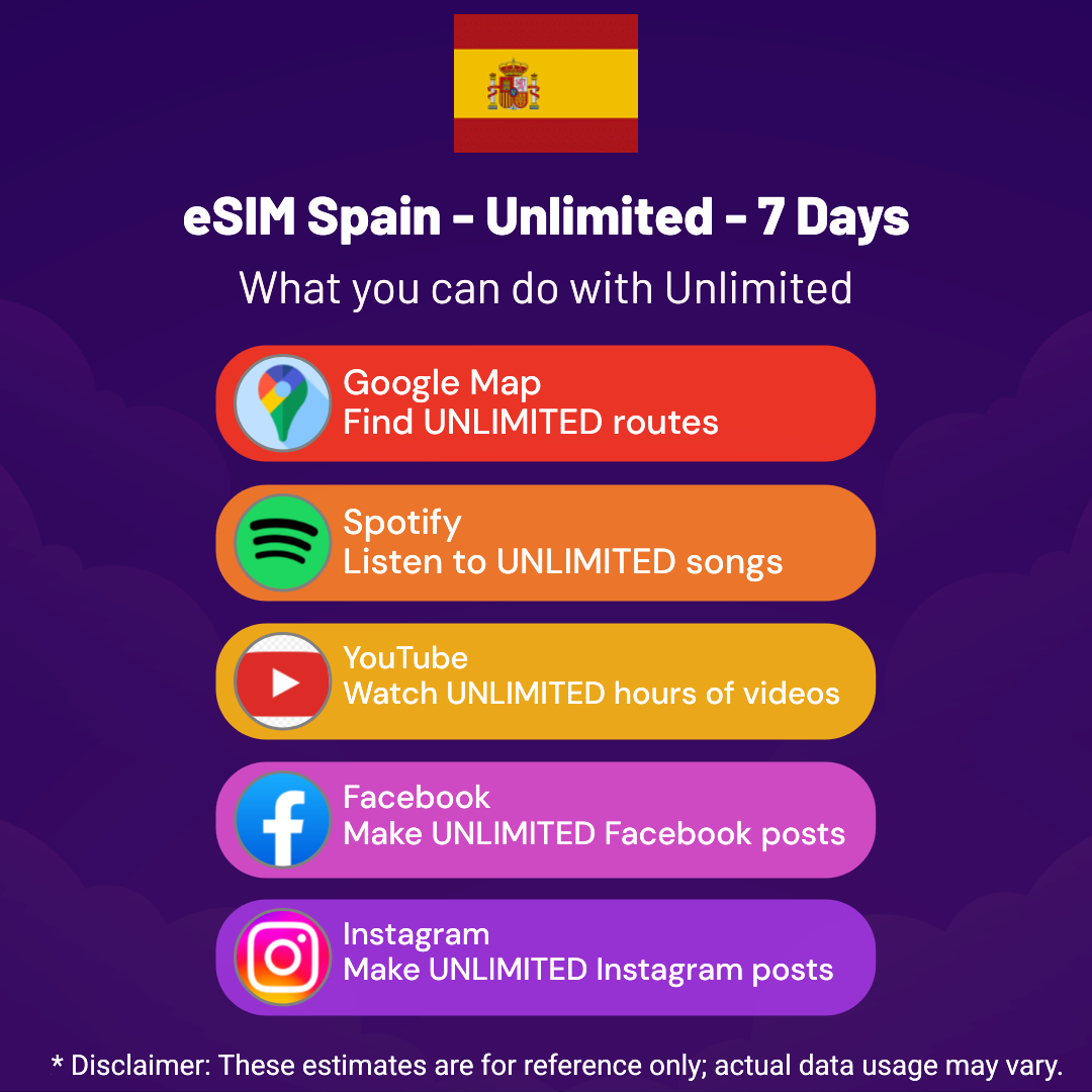 a33f56b5-c84d-4f9b-a234-6eada7c68382.png eSIM Spain - Unlimited - 7 Days