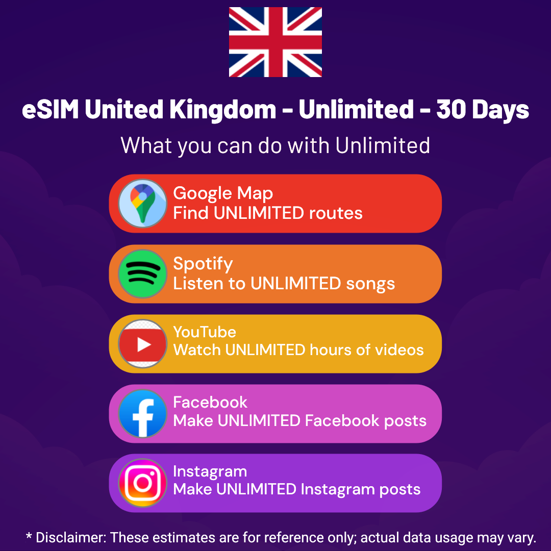 ae0710be-de6c-4b66-8624-13f10ec0c0c2.png eSIM United Kingdom - Unlimited - 30 Days