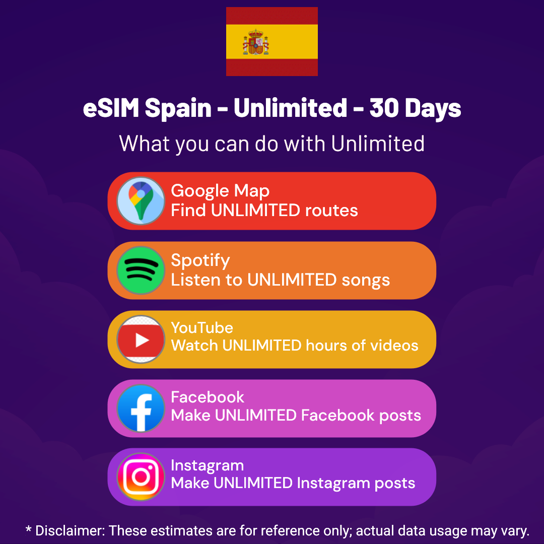c39fa2a0-b8c5-4a28-aa19-3c768c3cb0ee.png eSIM Spain - Unlimited - 30 Days