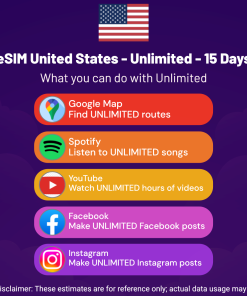 eSIM United States - Unlimited - 15 Days