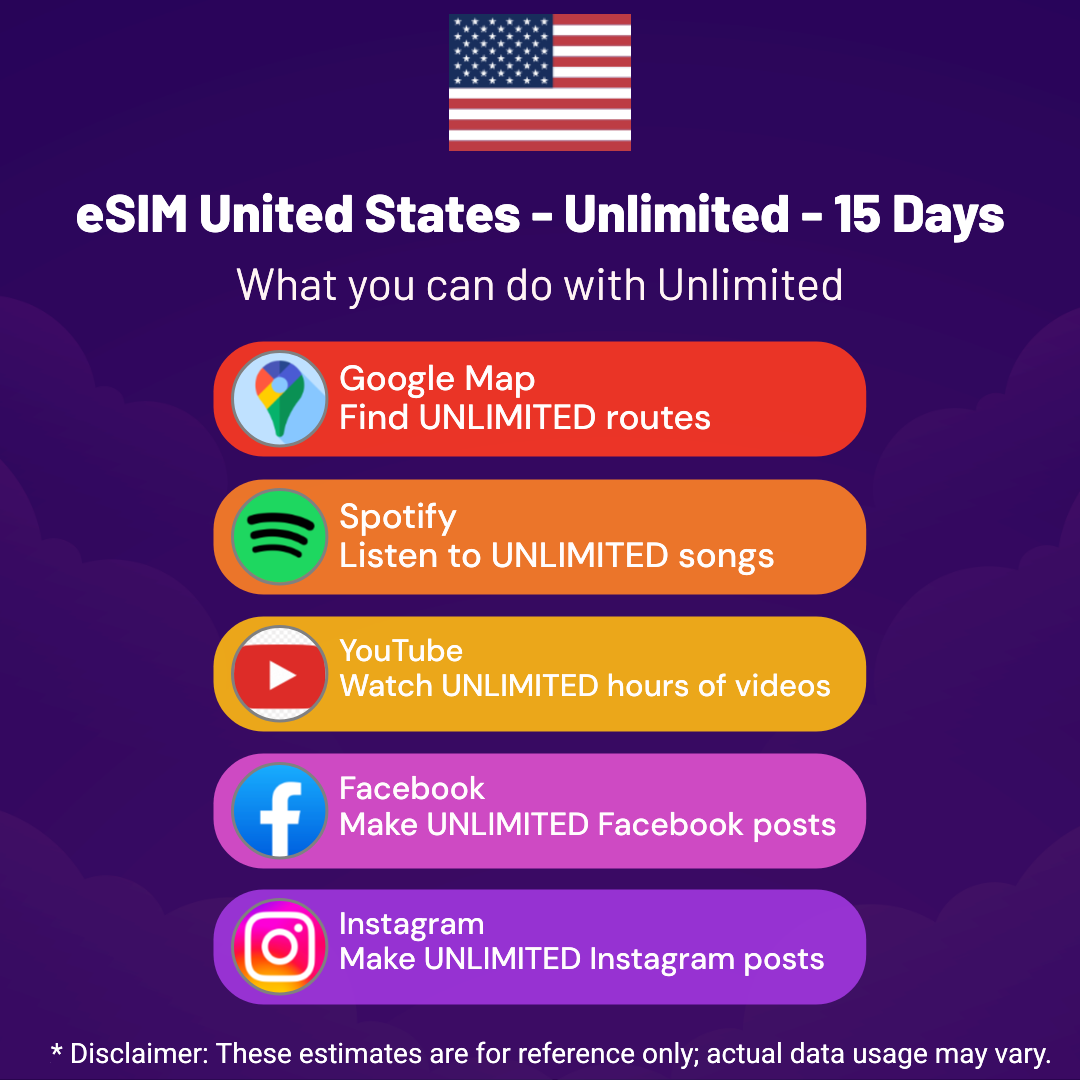 c7c6d4f2-b842-43b3-bb3d-a7ccd4ba5709.png eSIM United States - Unlimited - 15 Days