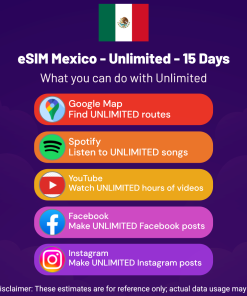 eSIM Mexico - Unlimited - 15 Days