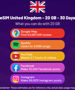 eSIM United Kingdom - 20 GB - 30 Days