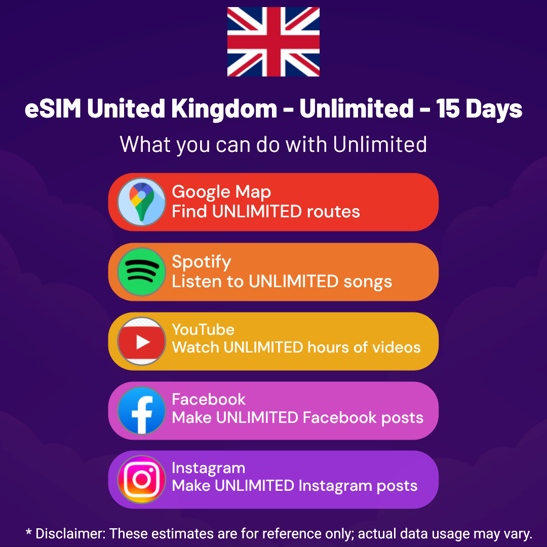 ec7e5954-b17e-458d-a06b-373e90b45934.png eSIM United Kingdom - Unlimited - 15 Days