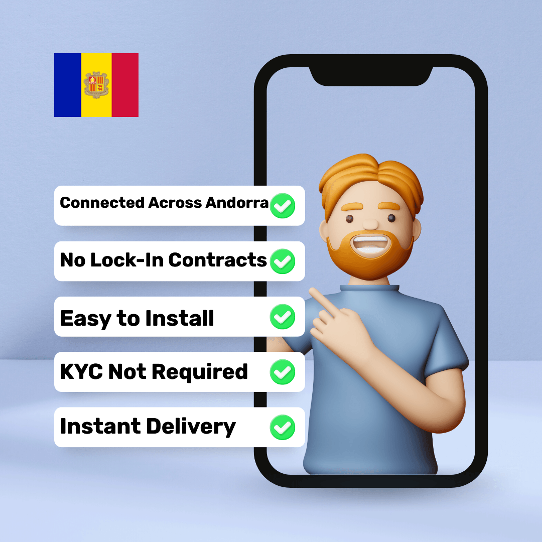 fb23c273-423e-452e-a157-779334820c79.png eSIM Andorra - Unlimited - 15 Days