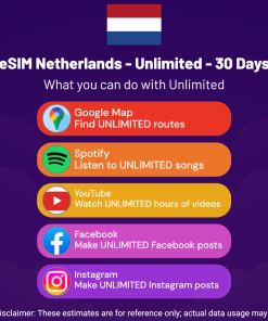 eSIM Netherlands - Unlimited - 30 Days