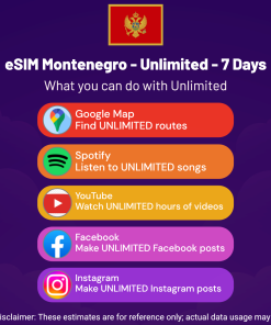 eSIM Montenegro - Unlimited - 7 Days