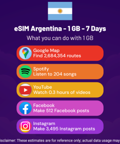 eSIM Argentina - 1 GB - 7 Days