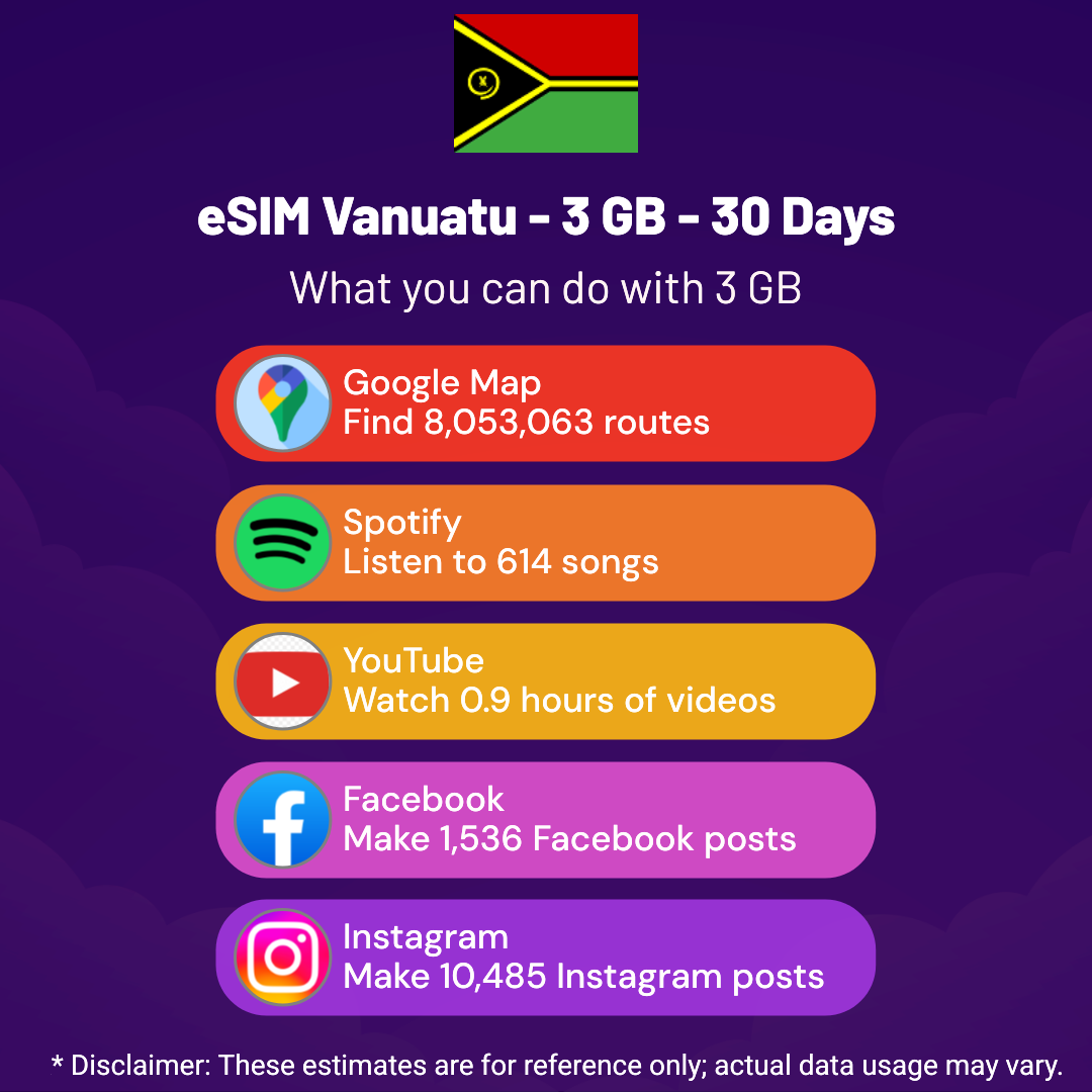 0a201d74-064b-4e2e-a026-16b766afce86.png eSIM Vanuatu - 3 GB - 30 Days