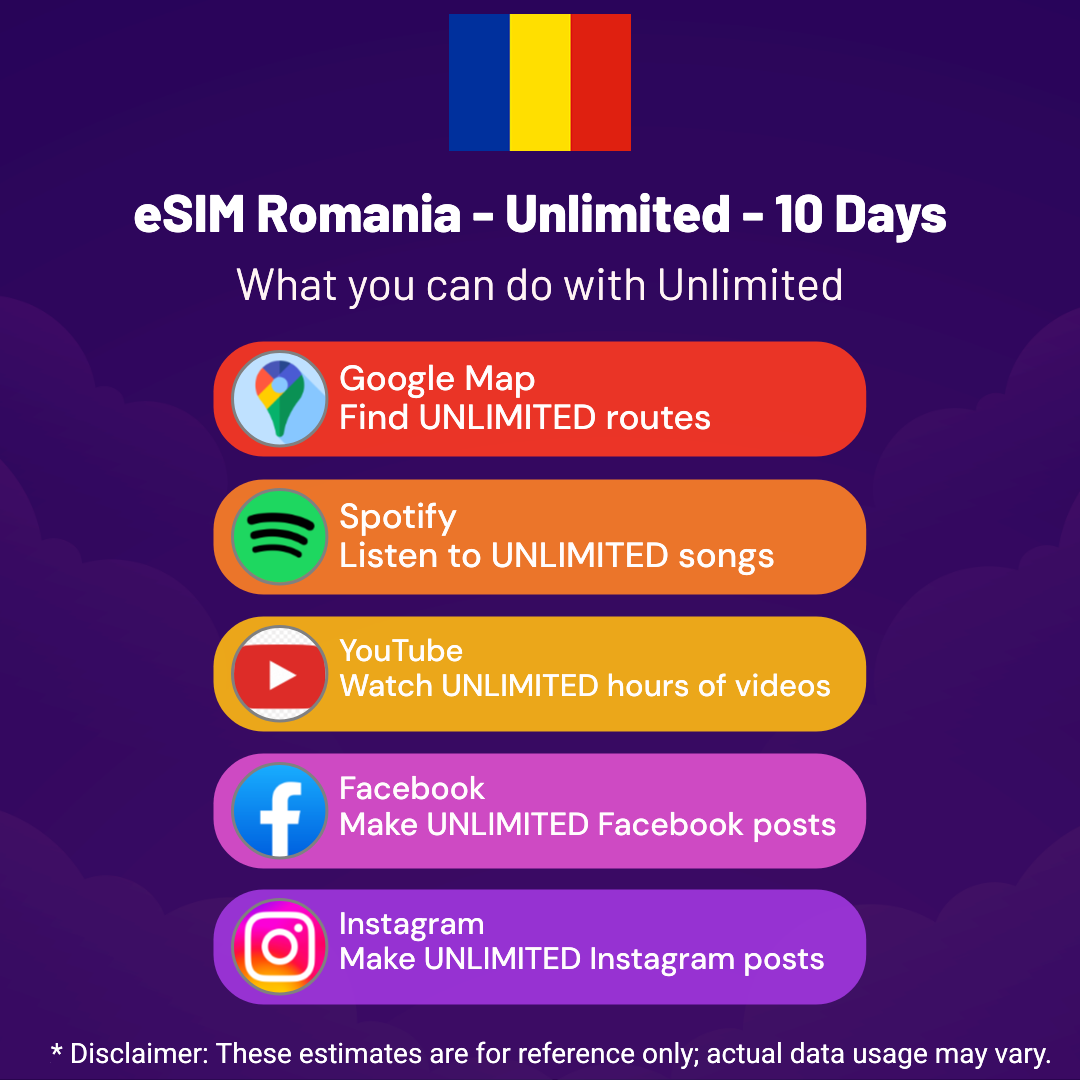 0c37091e-78fc-4a12-9a02-56dee8d8a474.png eSIM Romania - Unlimited - 10 Days