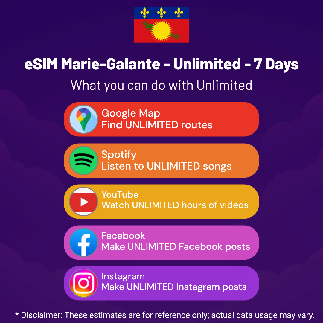 0d17fe1a-6f74-469b-ba35-3eb9a5edab83.png eSIM Marie-Galante - Unlimited - 7 Days