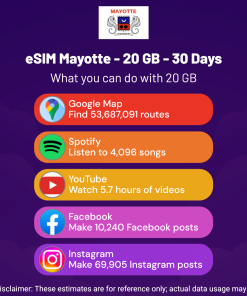 eSIM Mayotte - 20 GB - 30 Days