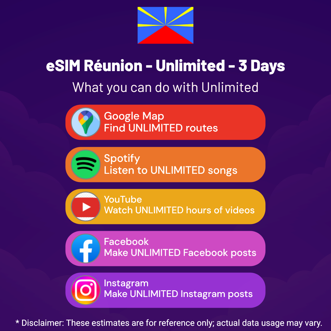 16b7621f-3fc8-451c-a45c-b2eff10a931a.png eSIM Réunion - Unlimited - 3 Days