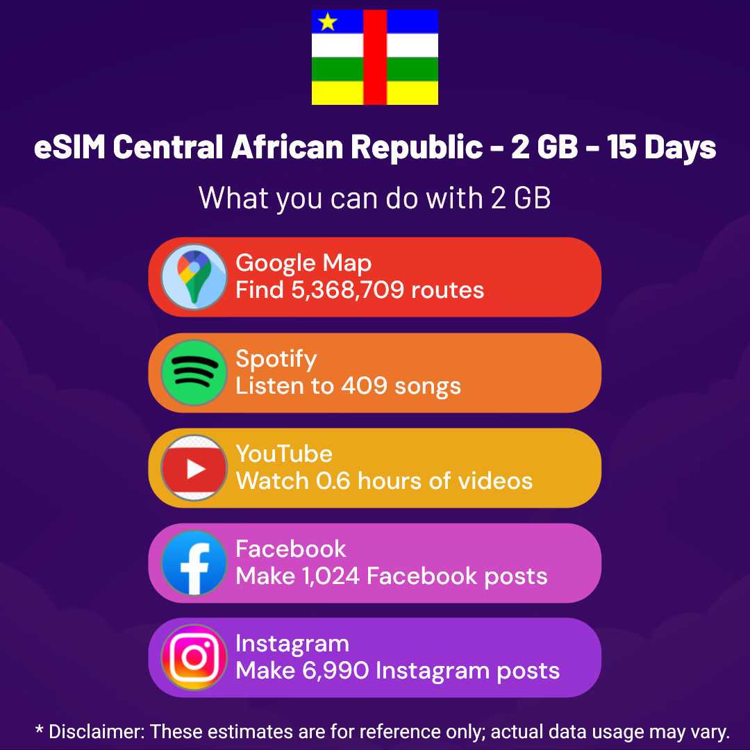 1720d967-c0d0-47c1-80d4-bd55cdbe5a32.png eSIM Central African Republic - 2 GB - 15 Days
