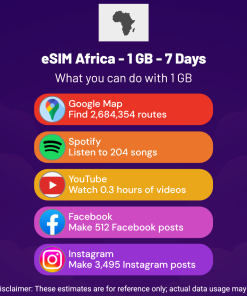 eSIM Africa - 1 GB - 7 Days