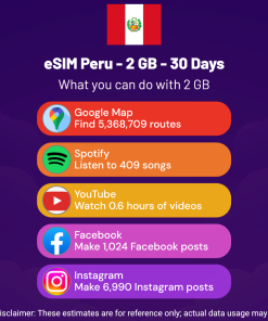eSIM Peru - 2 GB - 30 Days