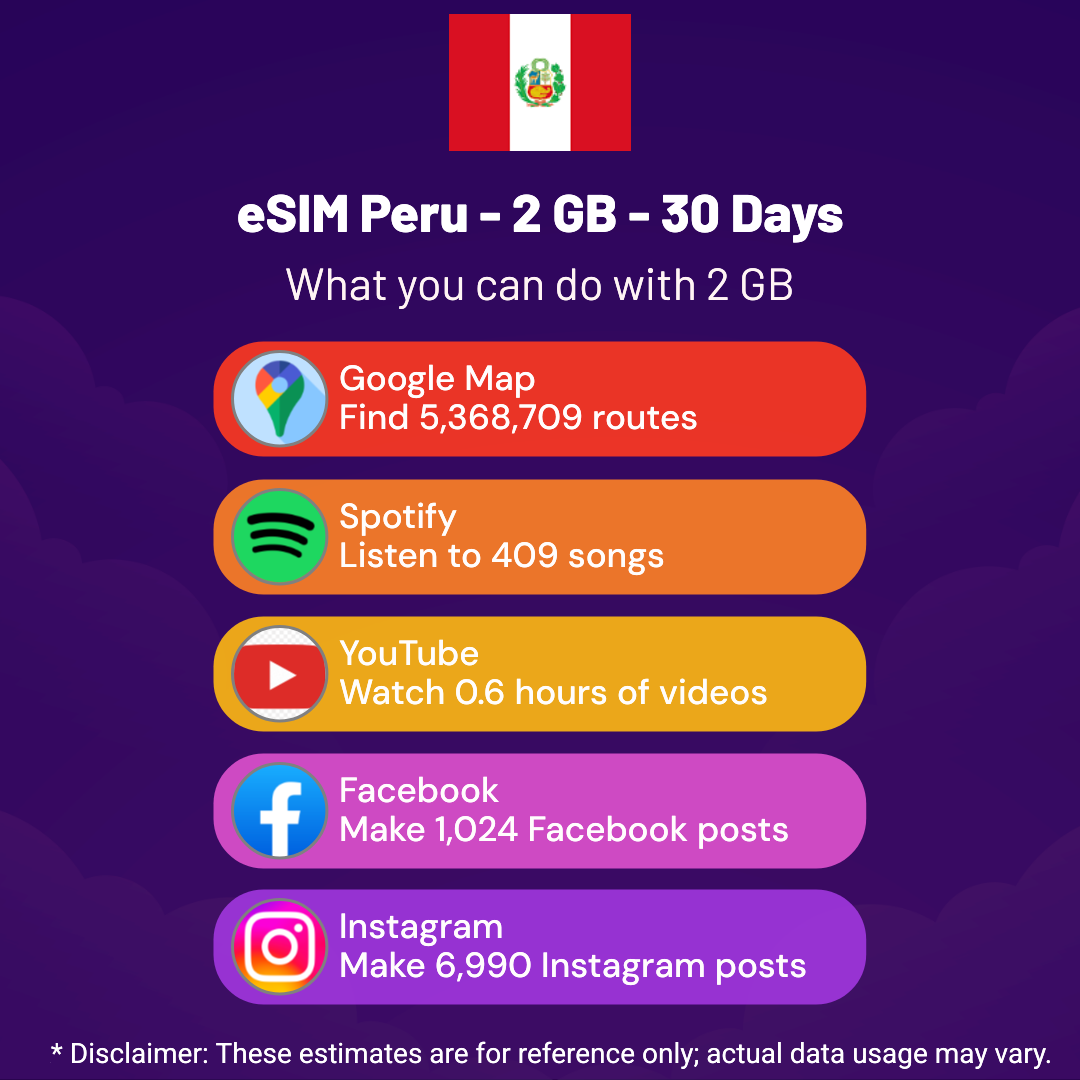 17e2ea8f-4c6e-4b85-b257-92d5e52cf637.png eSIM Peru - 2 GB - 30 Days