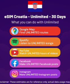 eSIM Croatia - Unlimited - 30 Days