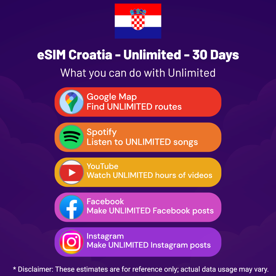 1ceb0838-aa4f-40ee-bd77-47afc5afe64d.png eSIM Croatia - Unlimited - 30 Days