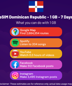 eSIM Dominican Republic - 1 GB - 7 Days
