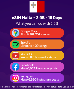 eSIM Malta - 2 GB - 15 Days
