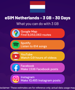 eSIM Netherlands - 3 GB - 30 Days