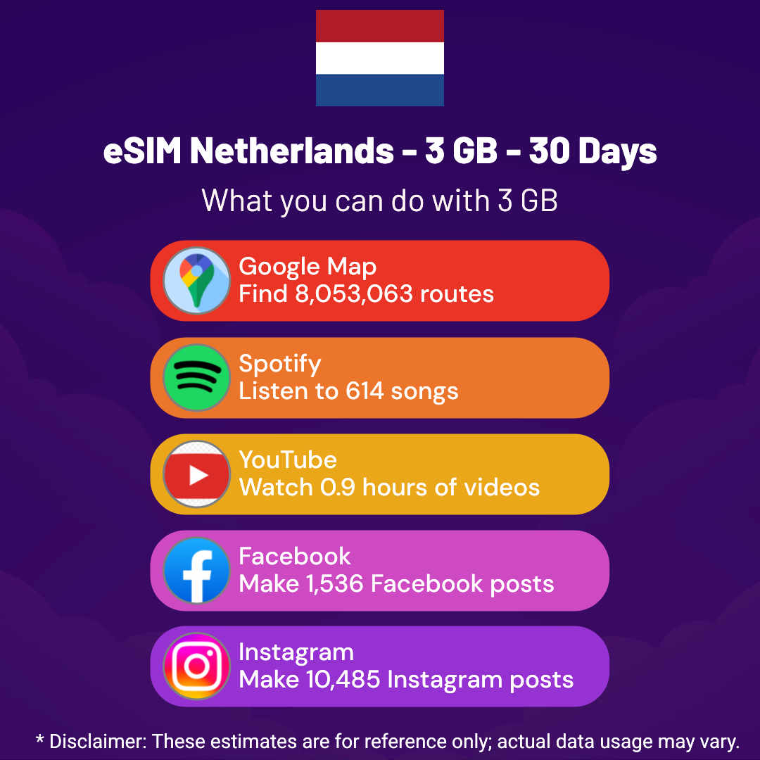 290d75e2-a248-44cd-838b-b6eeb5331091.png eSIM Netherlands - 3 GB - 30 Days