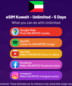 eSIM Kuwait - Unlimited - 5 Days