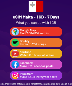 eSIM Malta - 1 GB - 7 Days