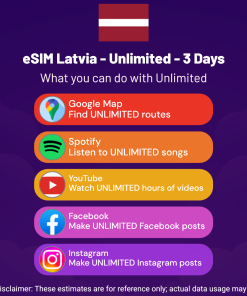 eSIM Latvia - Unlimited - 3 Days