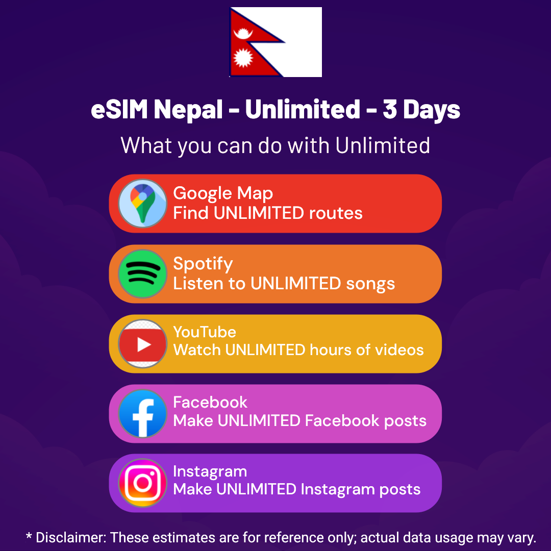 2d0093aa-d86b-4fb1-8388-daf4e2d56e10.png eSIM Nepal - Unlimited - 3 Days