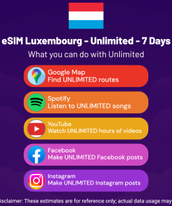 eSIM Luxembourg - Unlimited - 7 Days