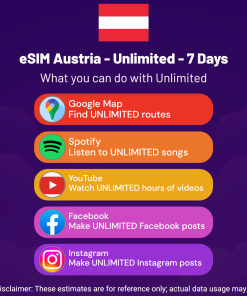 eSIM Austria - Unlimited - 7 Days