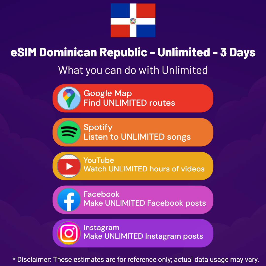 33a7ec00-23aa-473a-b8c4-f0bc909b4102.png eSIM Dominican Republic - Unlimited - 3 Days