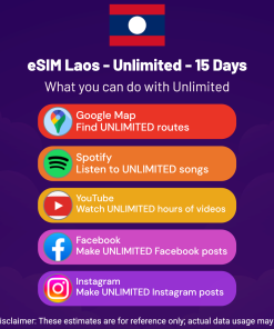 eSIM Laos - Unlimited - 15 Days