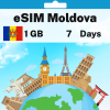 eSIM Moldova - 1 GB - 7 Days