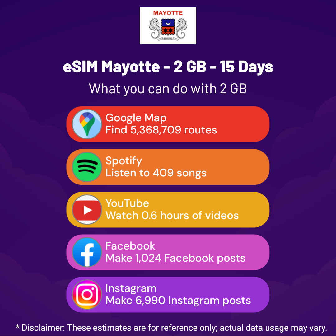 393f6ee7-20fd-4f92-9b28-da74fbfe92c6.png eSIM Mayotte - 2 GB - 15 Days