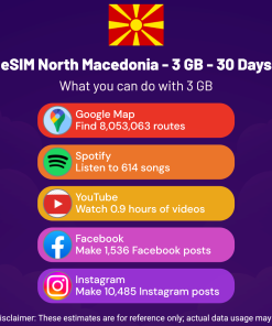 eSIM North Macedonia - 3 GB - 30 Days