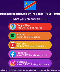 eSIM Democratic Republic Of The Congo - 10 GB - 30 Days