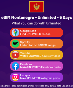 eSIM Montenegro - Unlimited - 5 Days