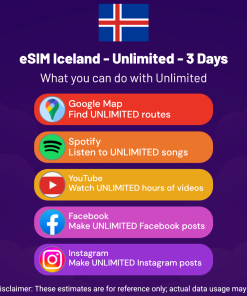 eSIM Iceland - Unlimited - 3 Days