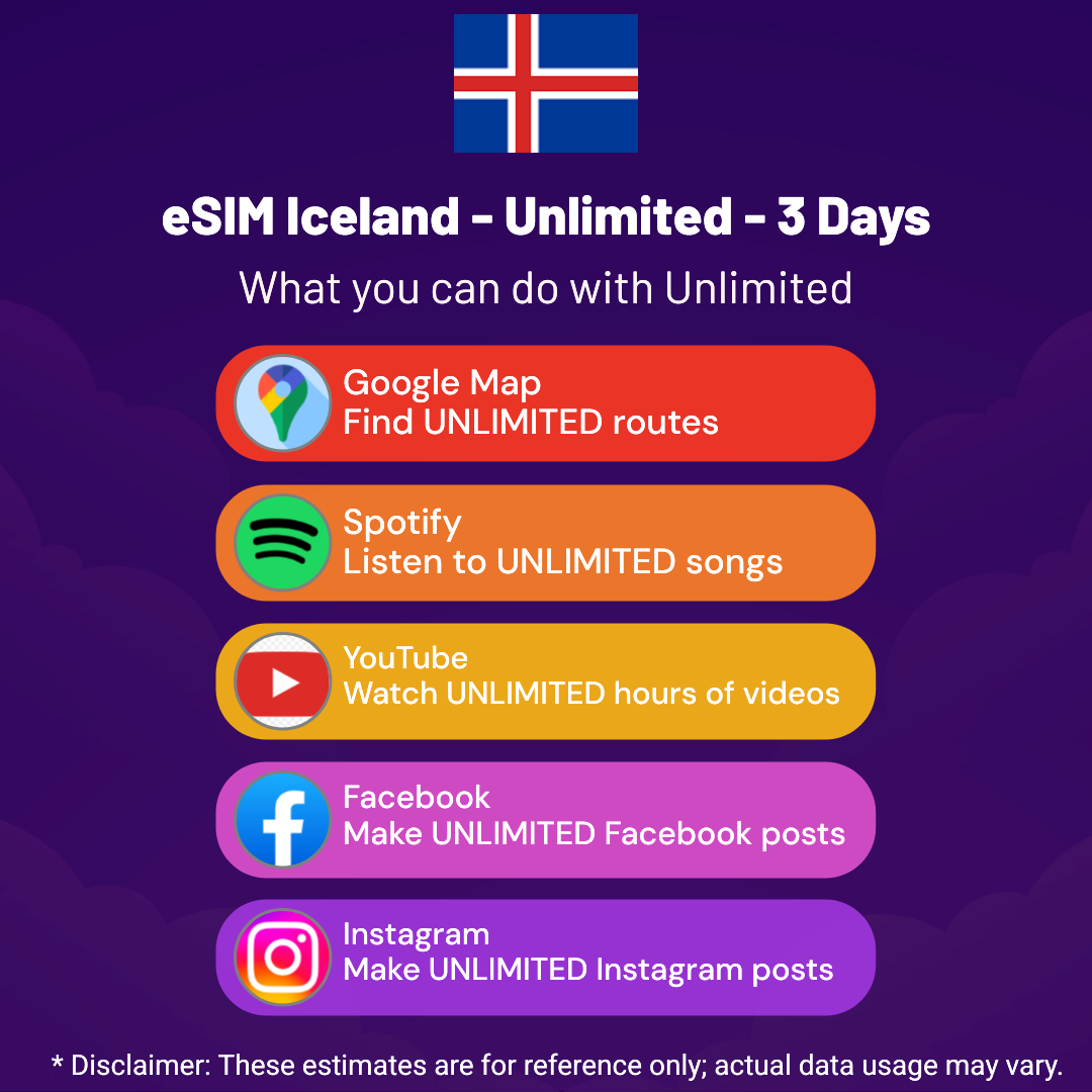 47083db5-8871-4dbe-bfe5-1f611efaf9e6.png eSIM Iceland - Unlimited - 3 Days