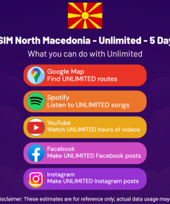 eSIM North Macedonia - Unlimited - 5 Days