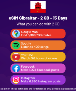 eSIM Gibraltar - 2 GB - 15 Days