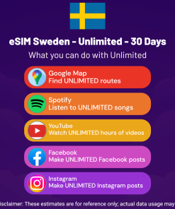 eSIM Sweden - Unlimited - 30 Days