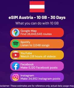 eSIM Austria - 10 GB - 30 Days