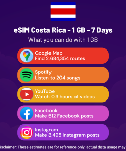 eSIM Costa Rica - 1 GB - 7 Days